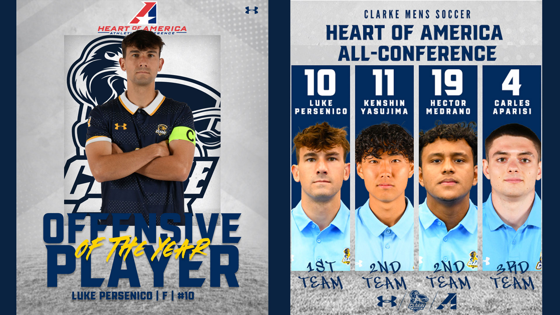 Persenico named Offensive Player of the Year; three other Pride men's soccer players earn All-Heart for 2024