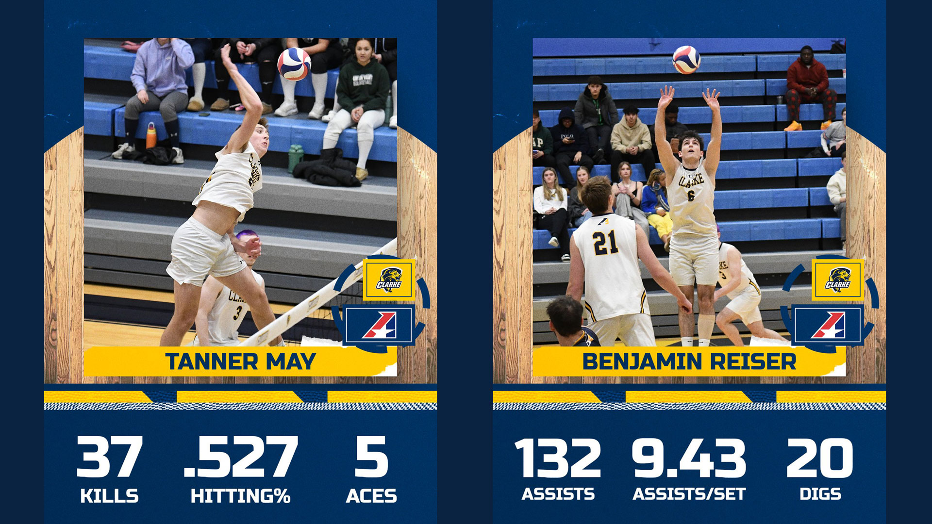 May and Reiser earn Heart individual weekly honors after strong season start