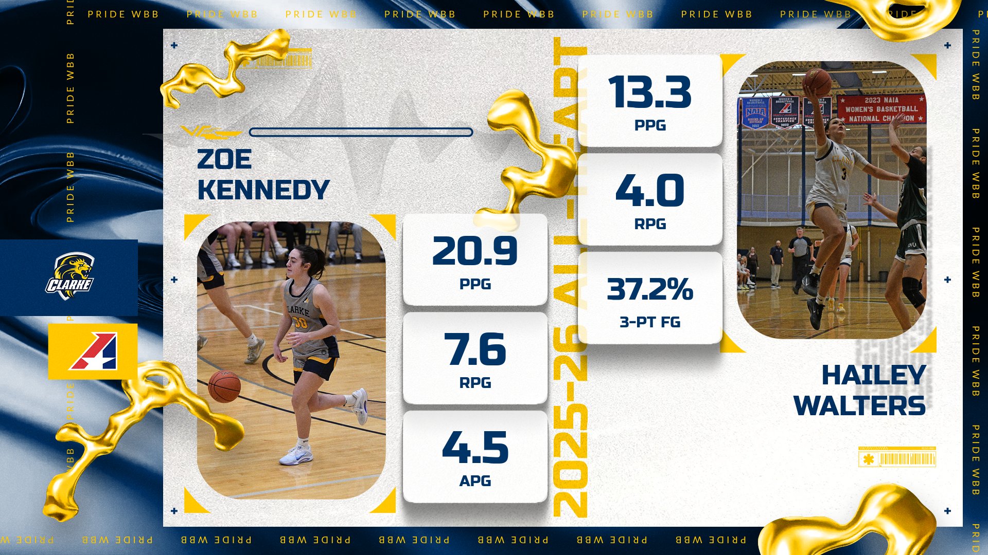 Kennedy and Walters bring home All-Heart honors for 2025-26 season