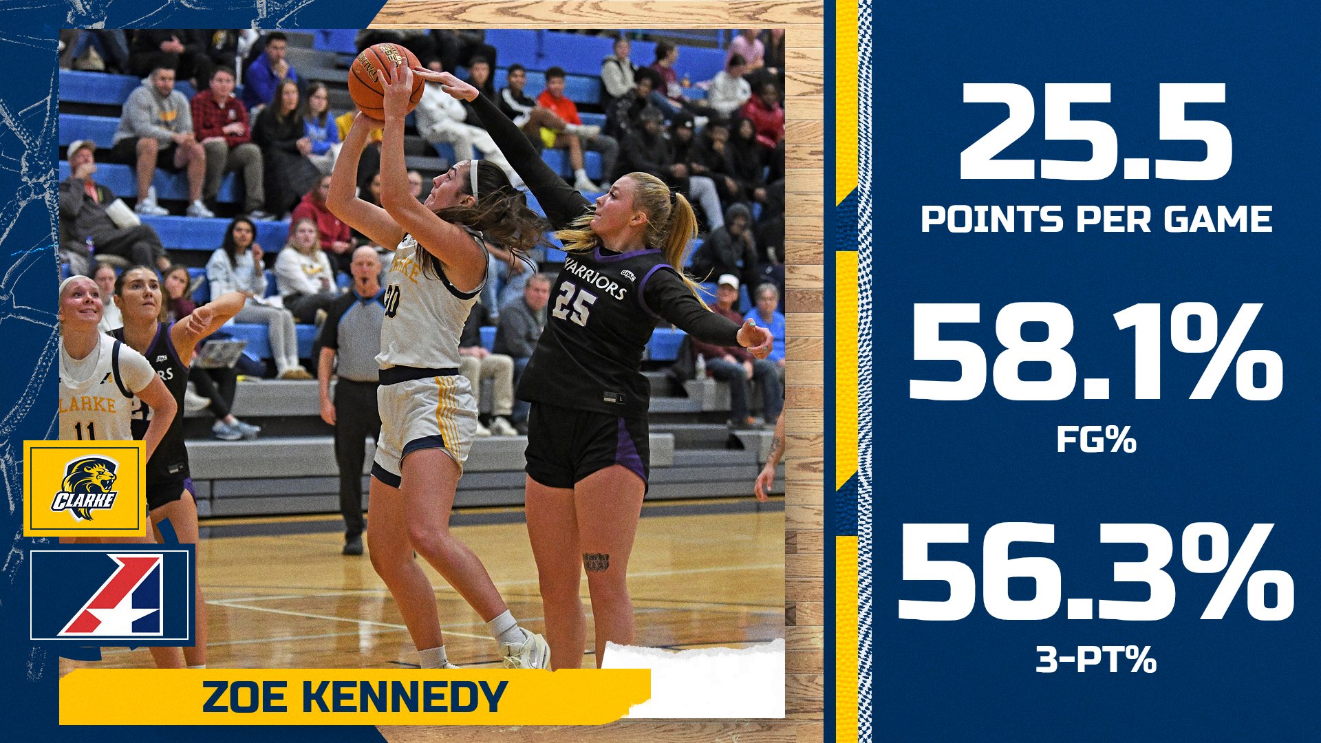Kennedy's home debuts leads to Heart weekly honor