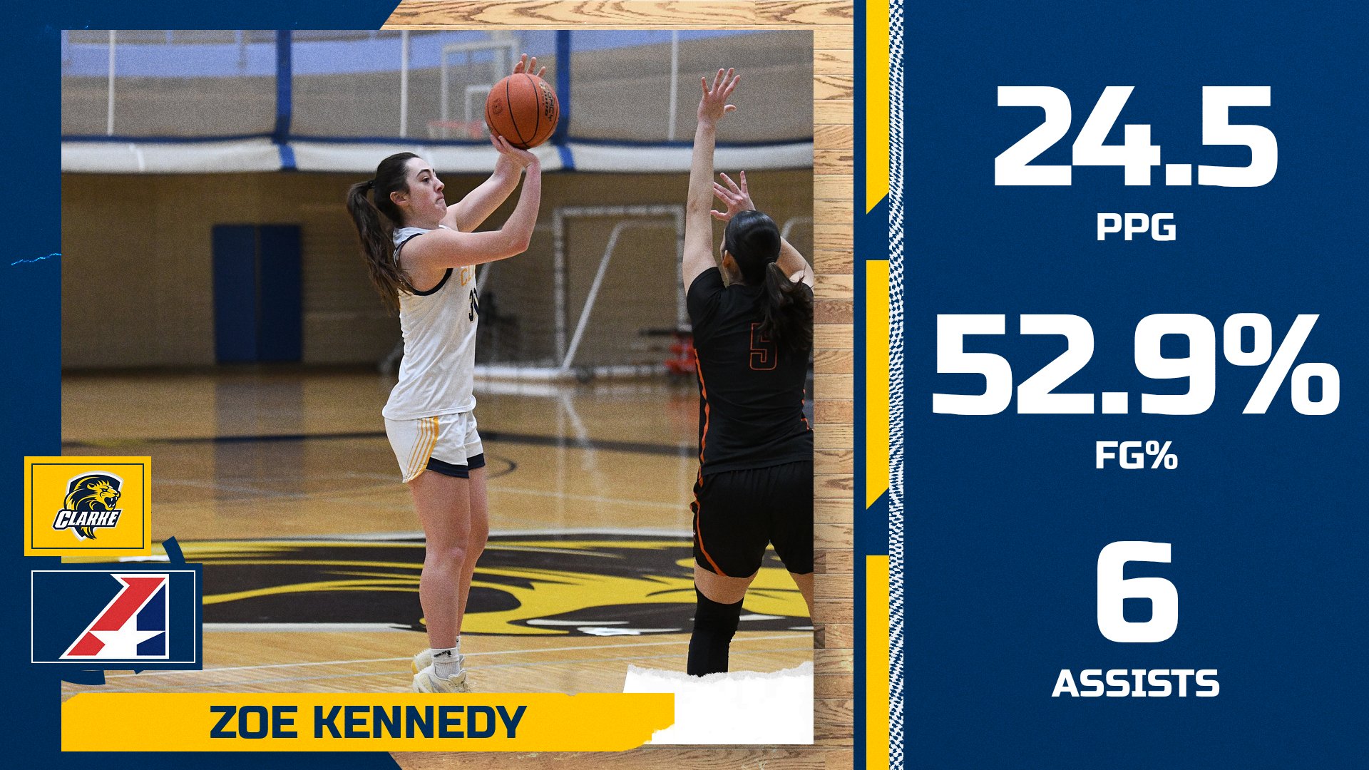 Kennedy nabs Heart weekly honor for third time this season
